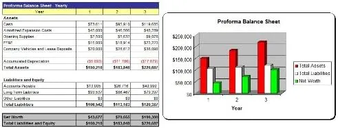 How to Start a Flower Store Plus Business Plan